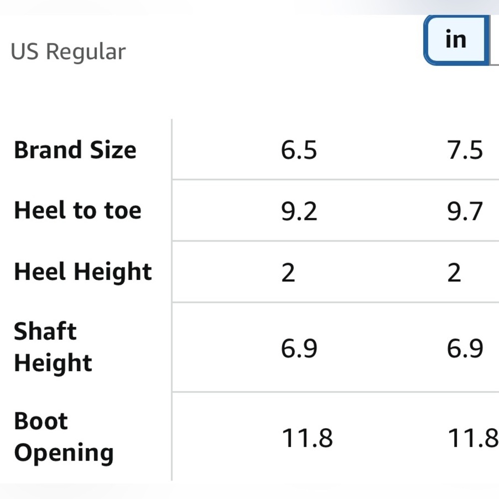 NWOB! Women Rain Boots - Picture 9 of 9